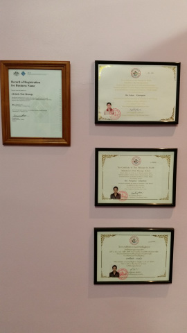 Certificates